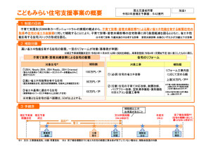 縺薙←繧ゅ∩繧峨＞菴丞ｮ・髪謠ｴ莠区･ｭ1024_1[1]
