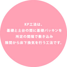 KP工法は、基礎と土台の間に基礎パッキンを所定の間隔で敷き込み隙間から床下換気を行う工法です。